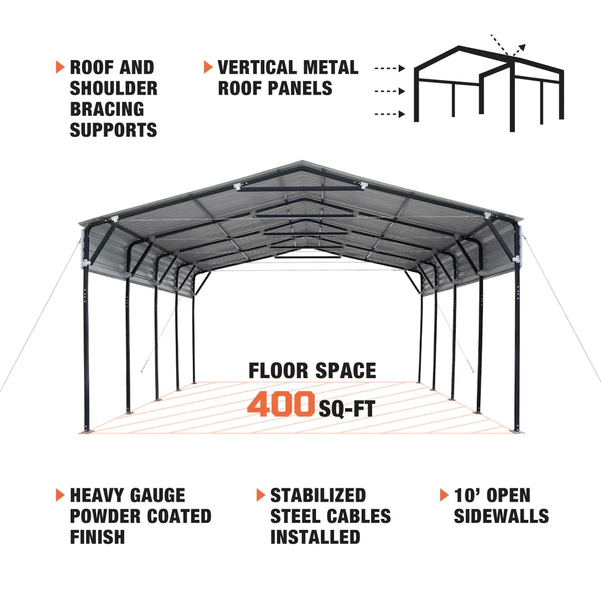 TMG Industrial 20’ x 20’ Metal Shed Carport, 10’ Open Sidewalls, 400 Sq-Ft, 27 GA Corrugated Panels, TMG-MSC2020