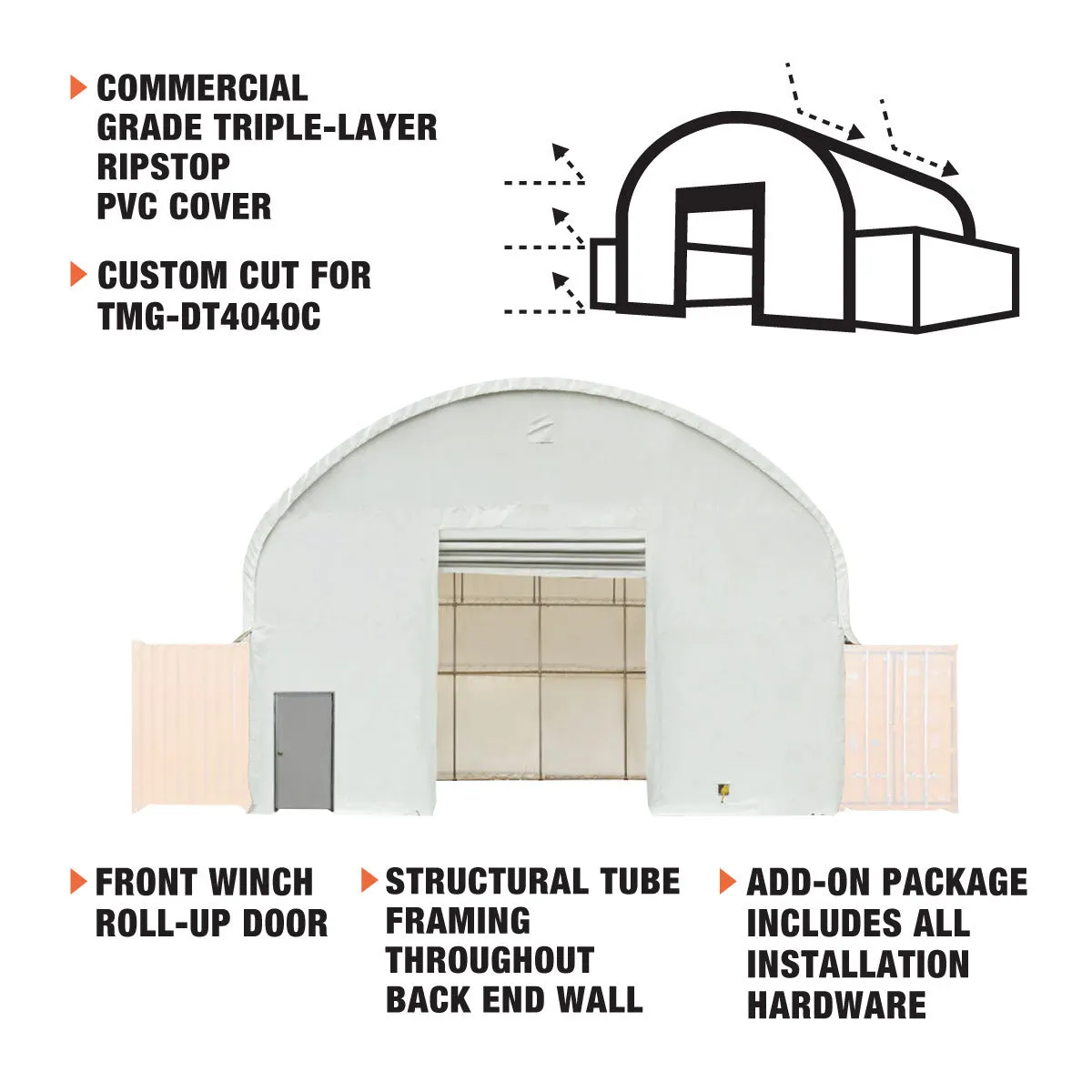 TMG Industrial Front & Back End Wall Kit, Custom Cut for TMG-DT4041C Dual Truss Container Shelter, Front Winch Roll-up Door, Steel Man Door, 21 oz PVC, TMG-DT40CFB